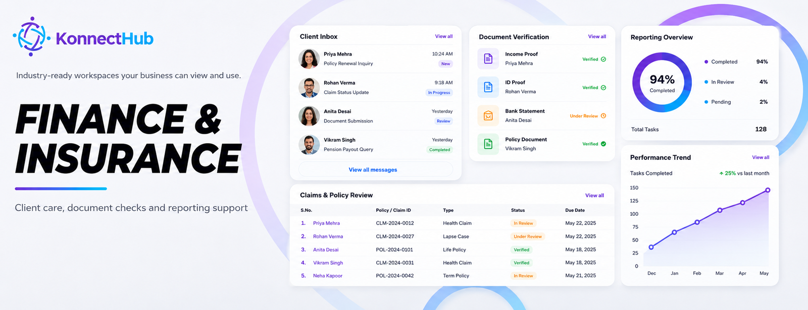 Finance & Insurance workspace illustration
