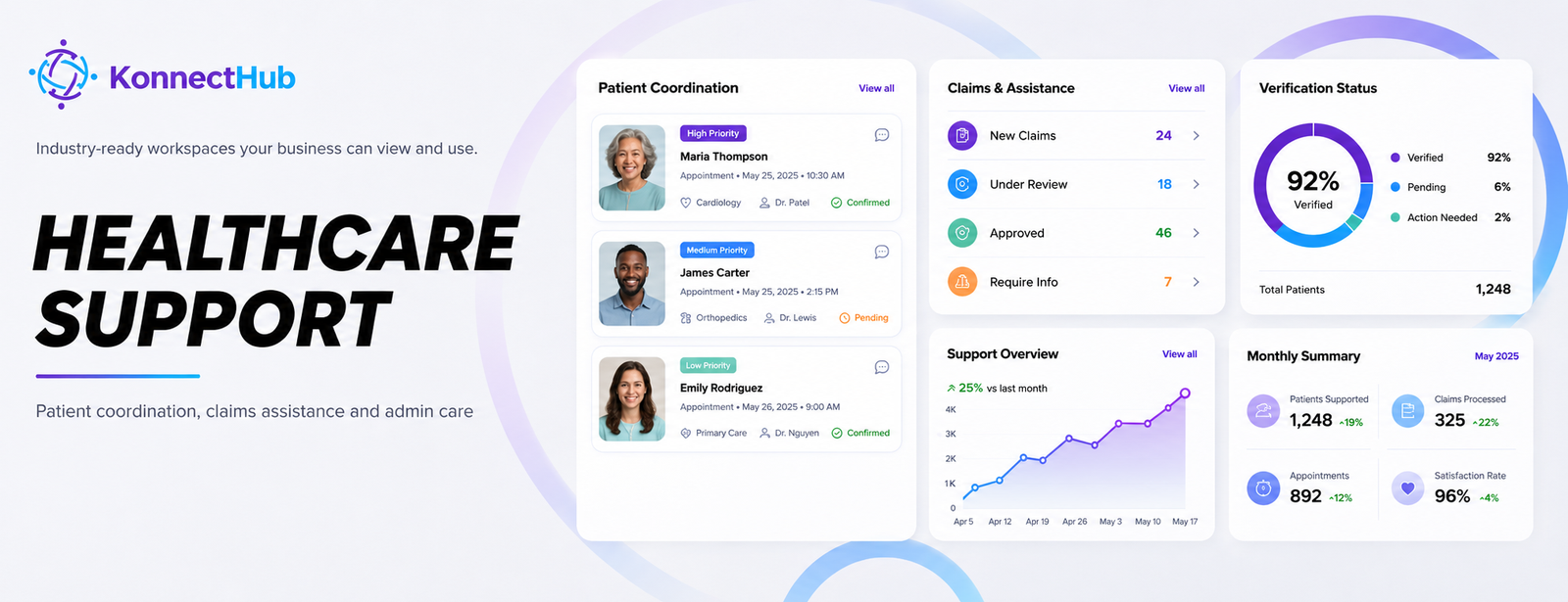 Healthcare Support workspace illustration