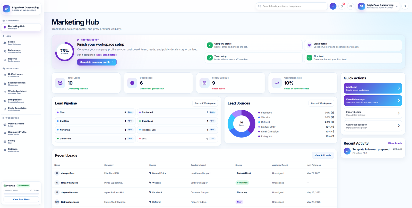 KonnectHub marketing CRM and operations portal preview