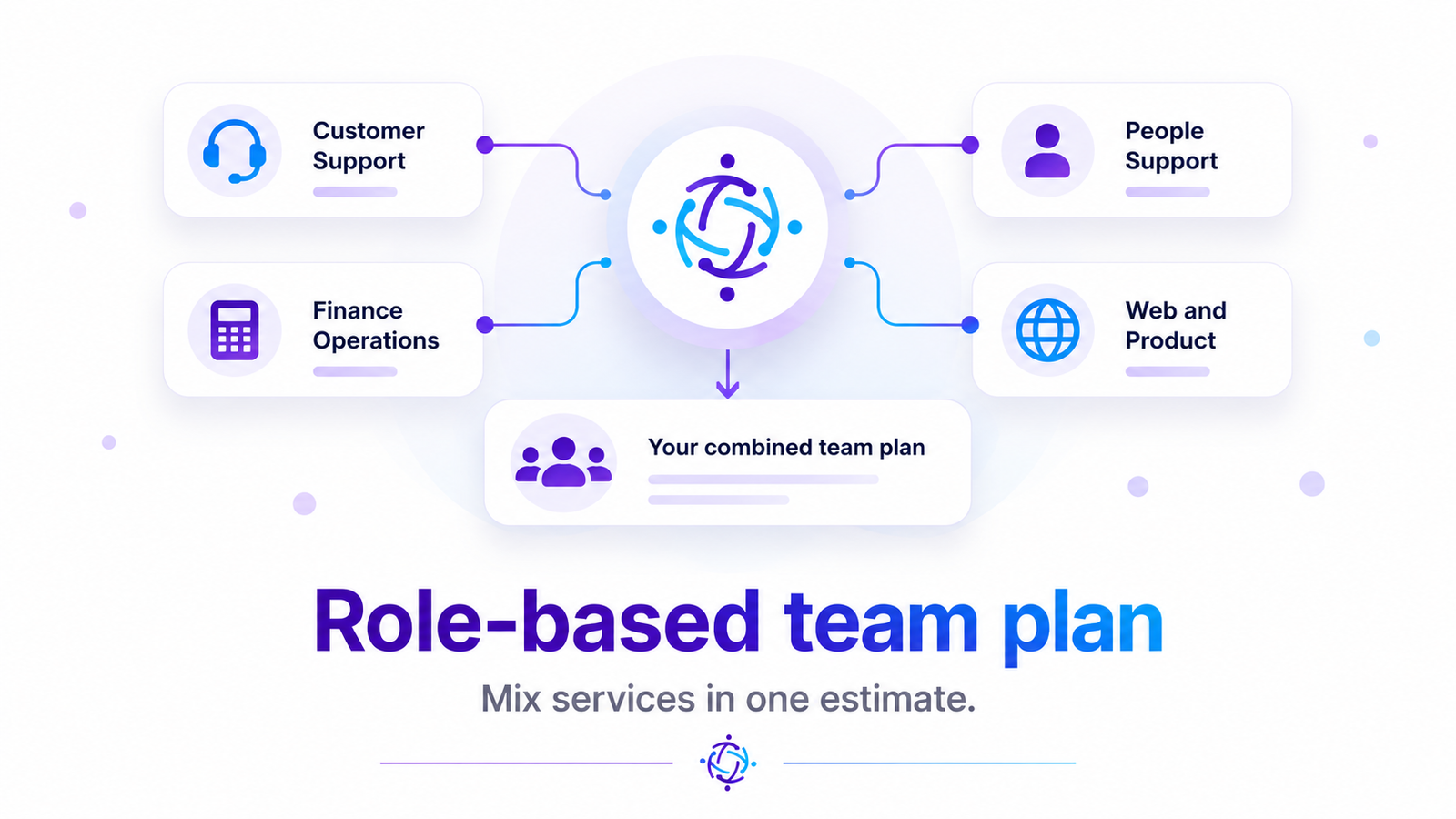Role-based team plan illustration